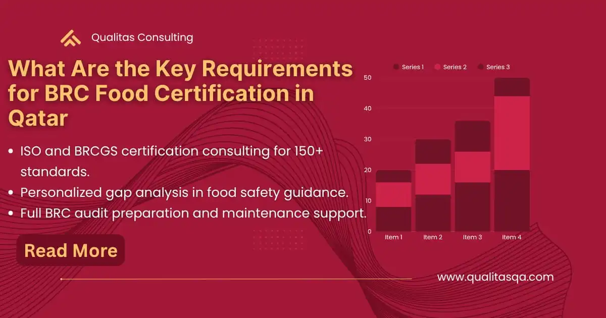 BRC Food Certification