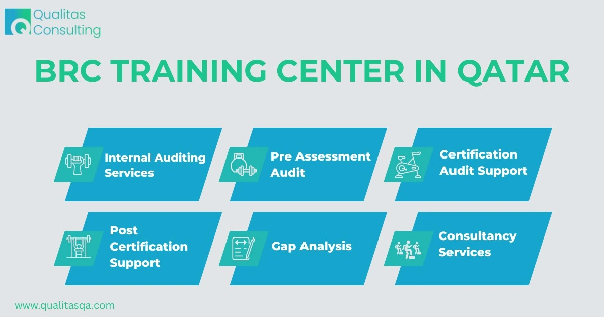 What Makes Qualitas the Top BRC Training Center in Qatar?