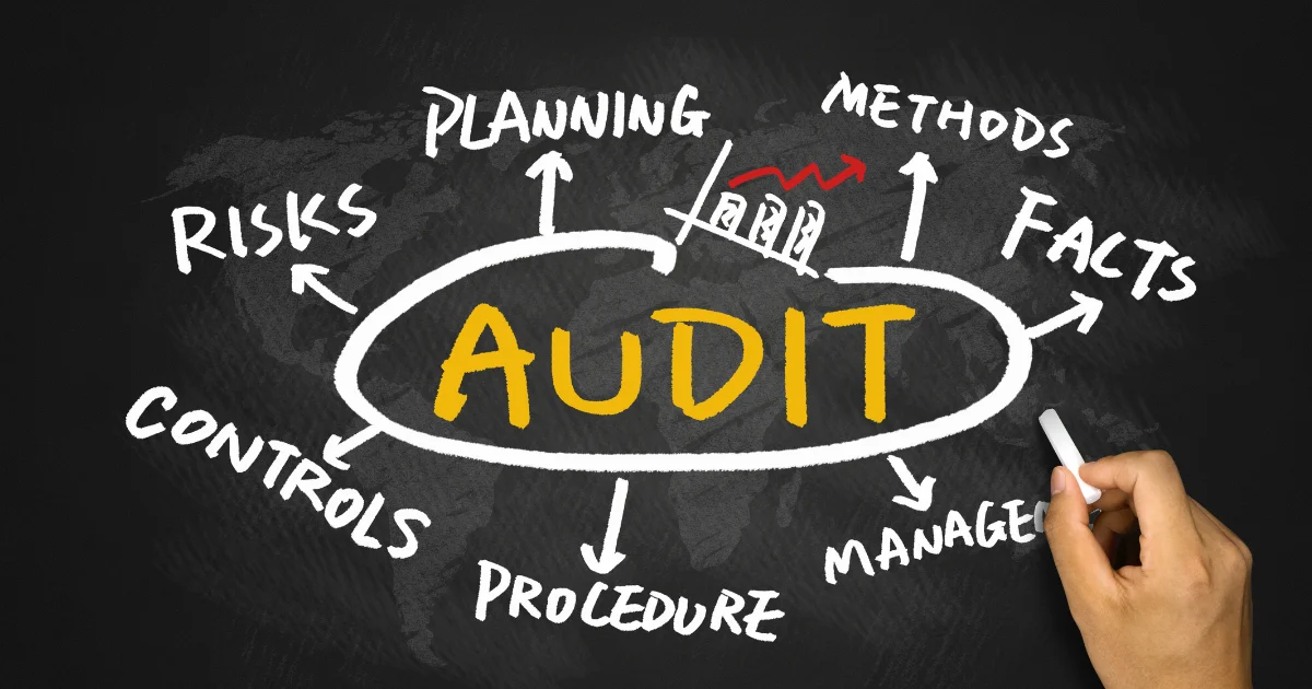 Difference Between Internal Audit And External Audit illustrated with audit planning, risks, controls, procedures, management, and facts on a business audit diagram.