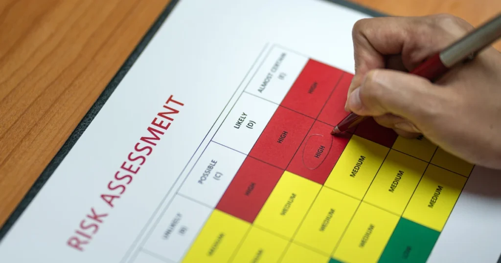The auditor marks a color-coded risk assessment matrix, identifying high and medium Audit Risks to prioritize evaluations, strengthen controls, and improve compliance. 